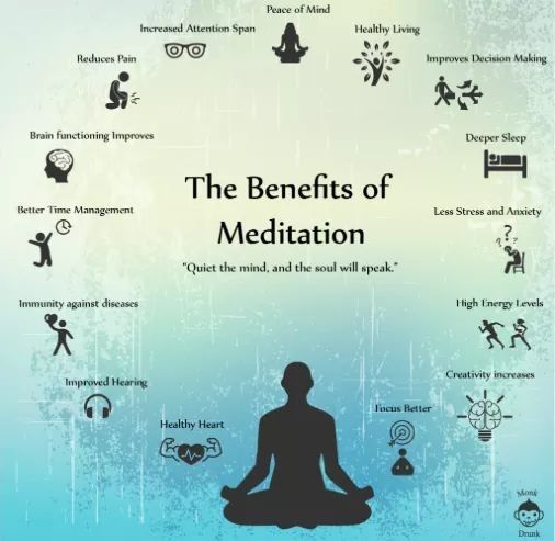  "Reducing stress with meditation for better well-being"