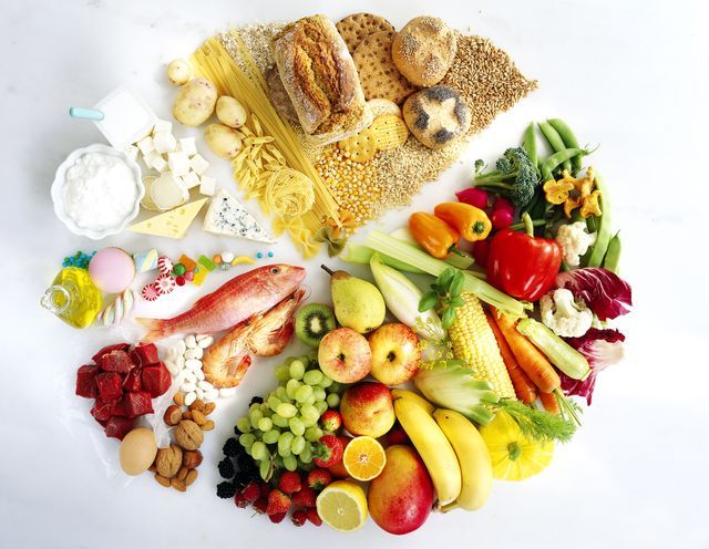  "Nutrient-rich diet and the best supplements for health and wellness"
