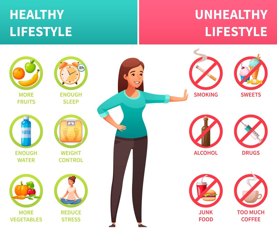 "Daily self-care meditation to promote emotional and mental health."