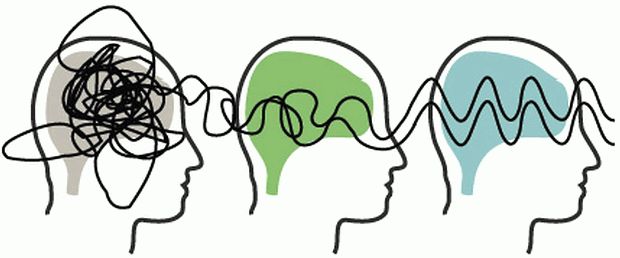 "Mindfulness gratitude practice for emotional well-being"