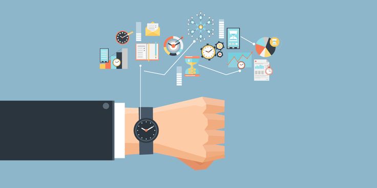 "Plan your day effectively - best productivity tips"