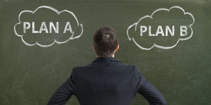 "Planner checklist to boost your daily productivity"